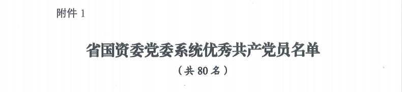 喜报！“两优一先”，他们获表彰